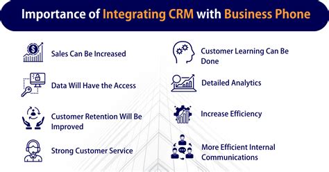 crm in gaming industry|Importance of CRM in Gaming Industry .